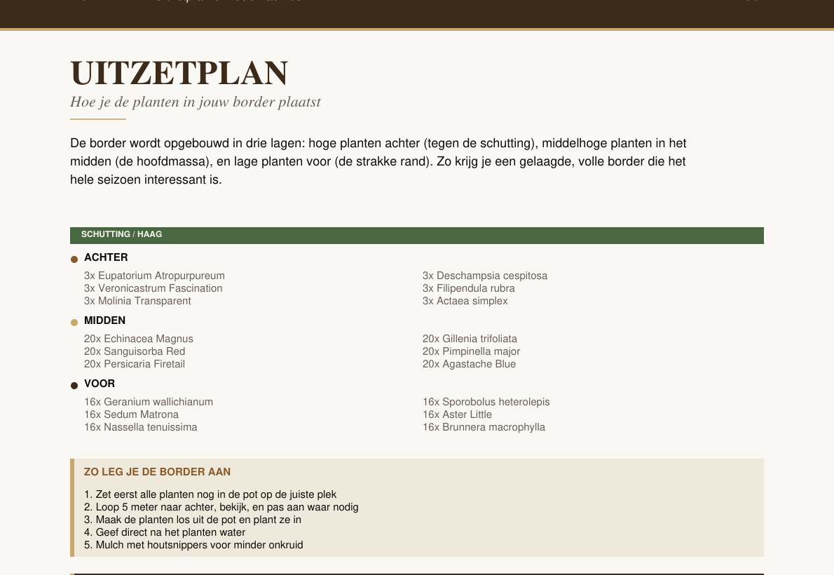 Uitzetplan per border met plantposities in lagen